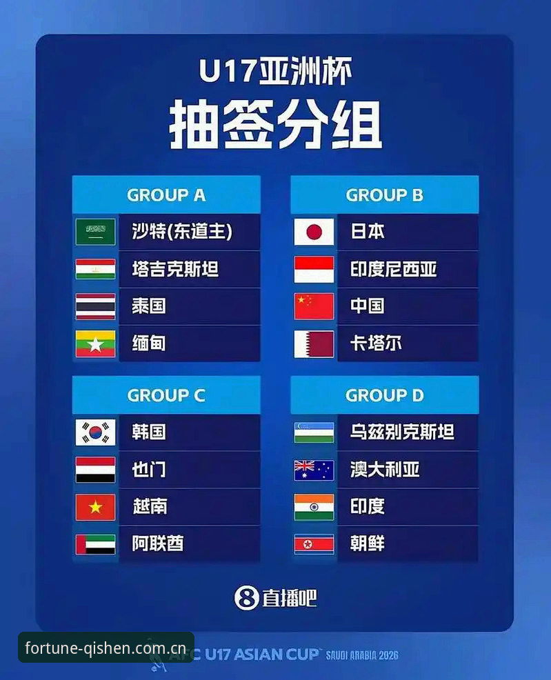 U17世界杯抽签结果vs中国足球未来：从财神棋牌官网看青训新希望